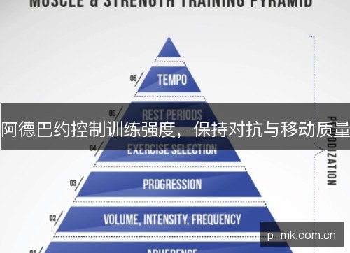 阿德巴约控制训练强度,保持对抗与移动质量 阿德巴约控制训练强度,保持对抗与移动质量